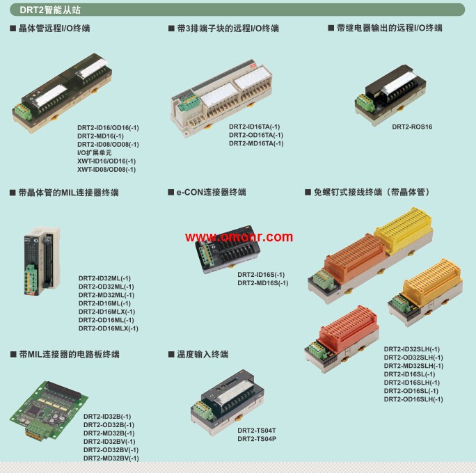 OMRON Environment-resistive Terminals with Transistors  DRT2-ID04CL