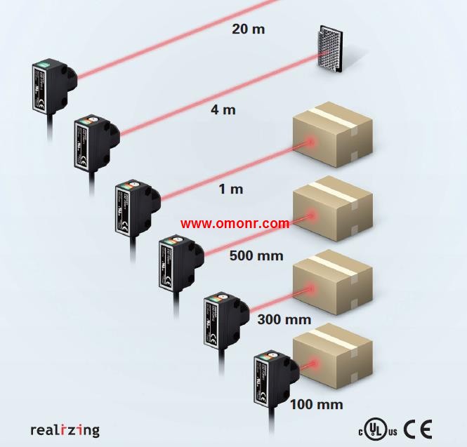 OMRON Miniature photoelectric sensor E3Z-FDN13 2M