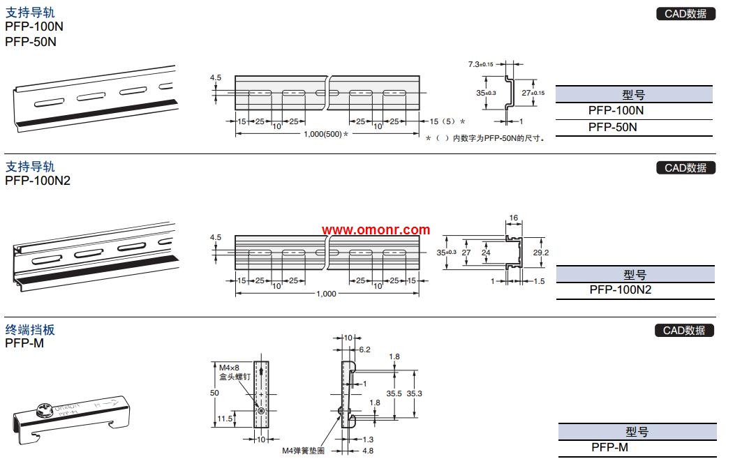 OMRON Optional DIN Track Products PFP-50N