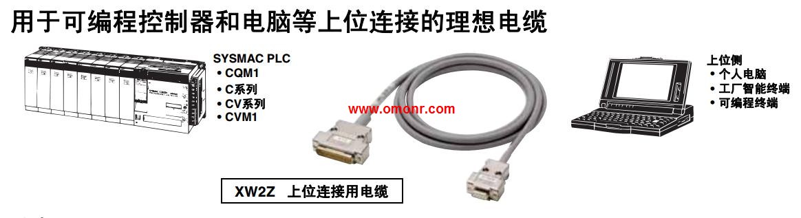 OMRON Host Link Cables XW2Z-200P-V